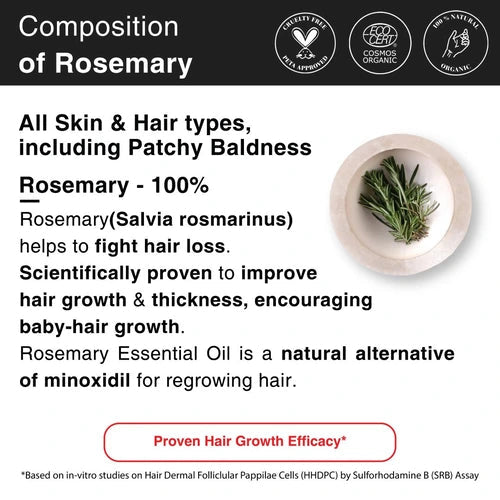 Soulflower Clinically Proven Rosemary Essential Oil for Hair Growth