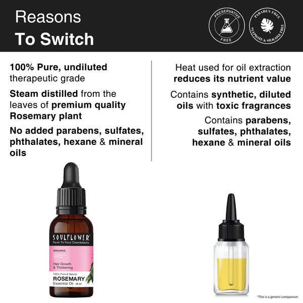 Soulflower Clinically Proven Rosemary Essential Oil for Hair Growth