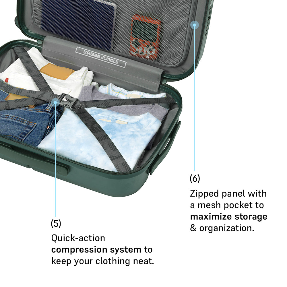 Urban Jungle Front Open Cabin Hard Luggage – Spring Dark Green