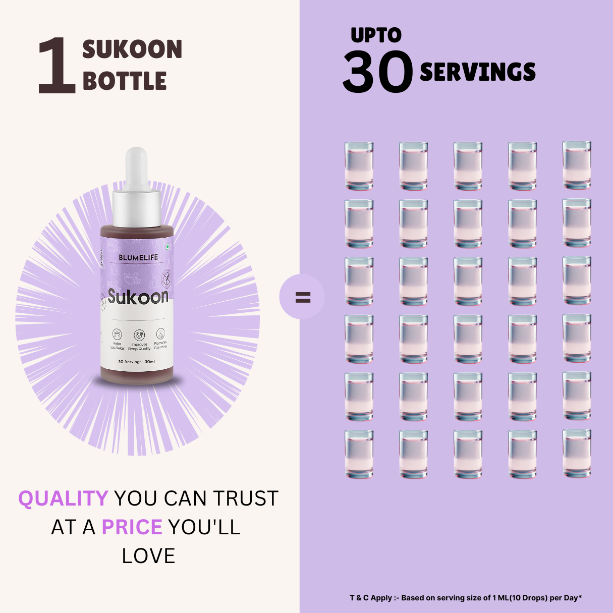 SUKOON | For Sleep, Relaxation & Anti-Stress | No Melatonin Added