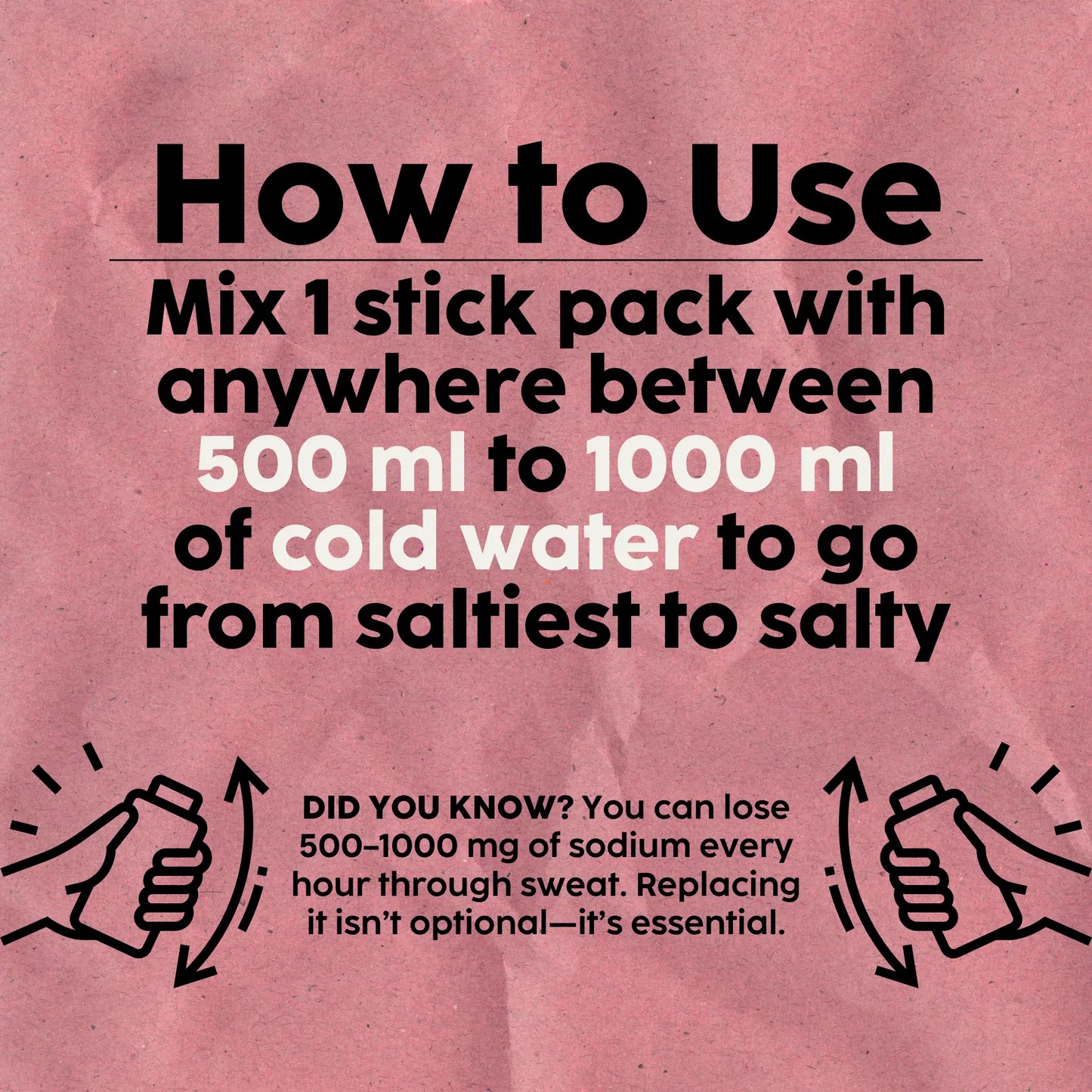 Citrus Salt