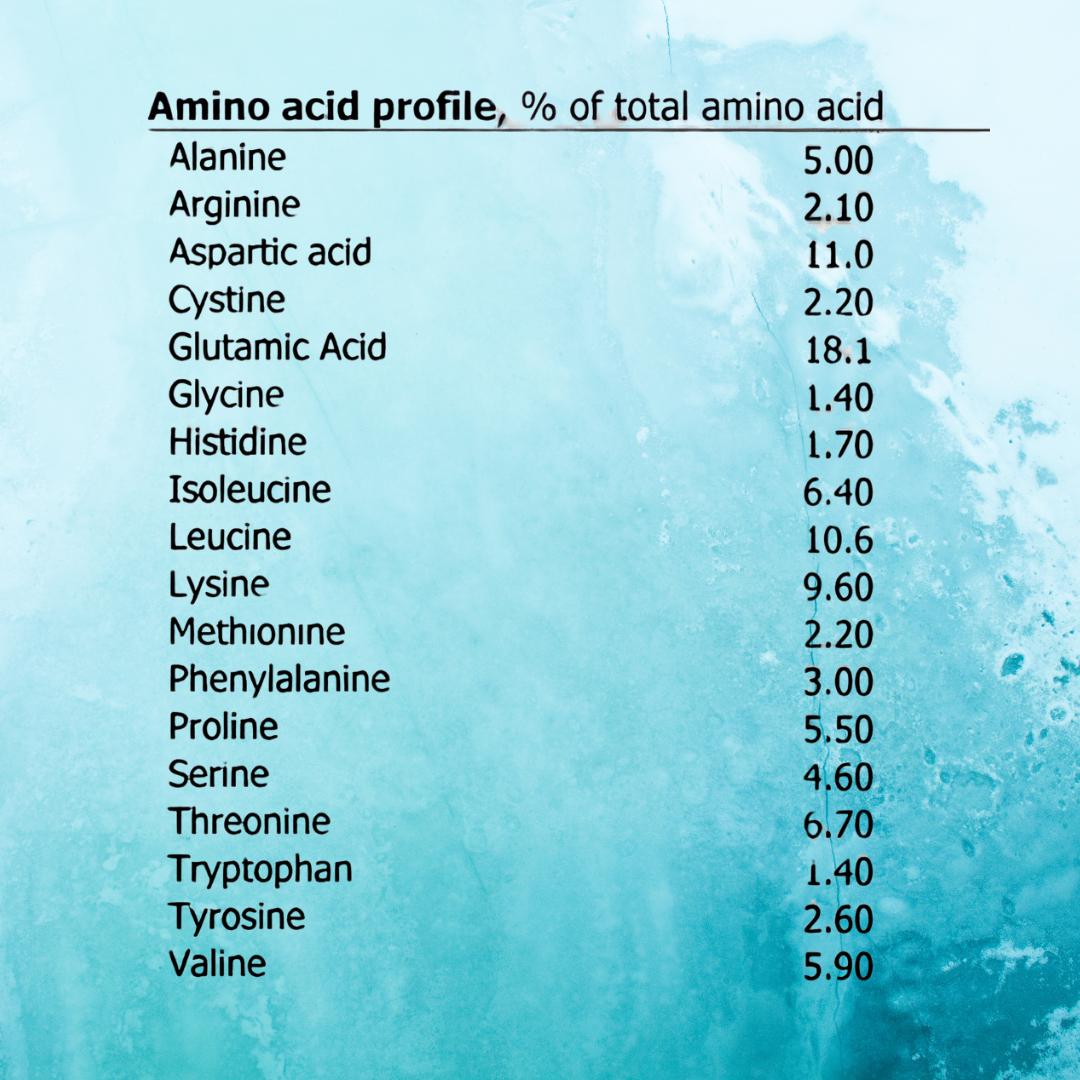 Aquatein PRO Protein Water - 21g Protein - Pack of 6
