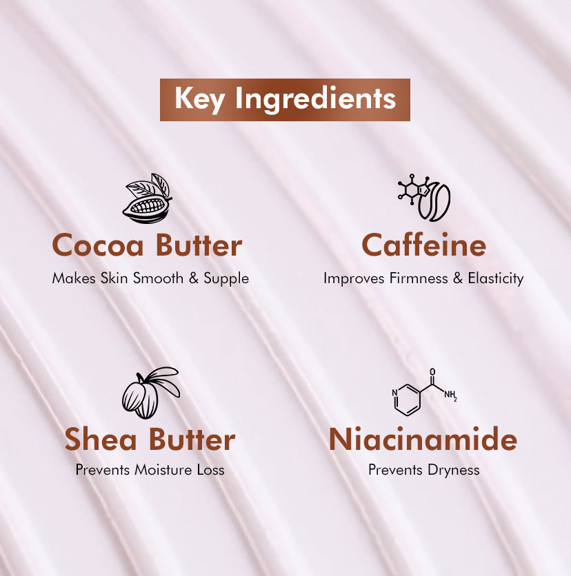 Mcaffeine Summer Breeze Perfume Body Lotion