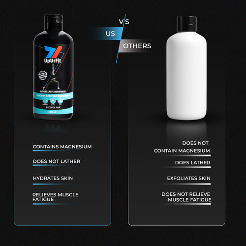 Jonty Rhodes Cricket Kit