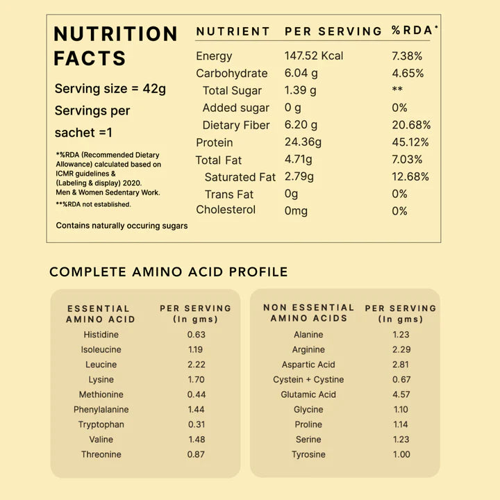 Honest Plant Protein - Indonesian Cocoa | Earthful