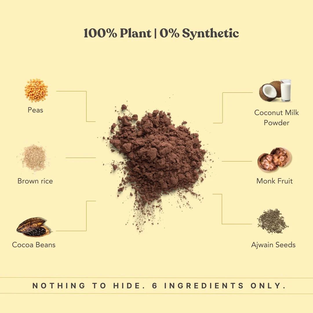 Honest Plant Protein - Indonesian Cocoa | Earthful