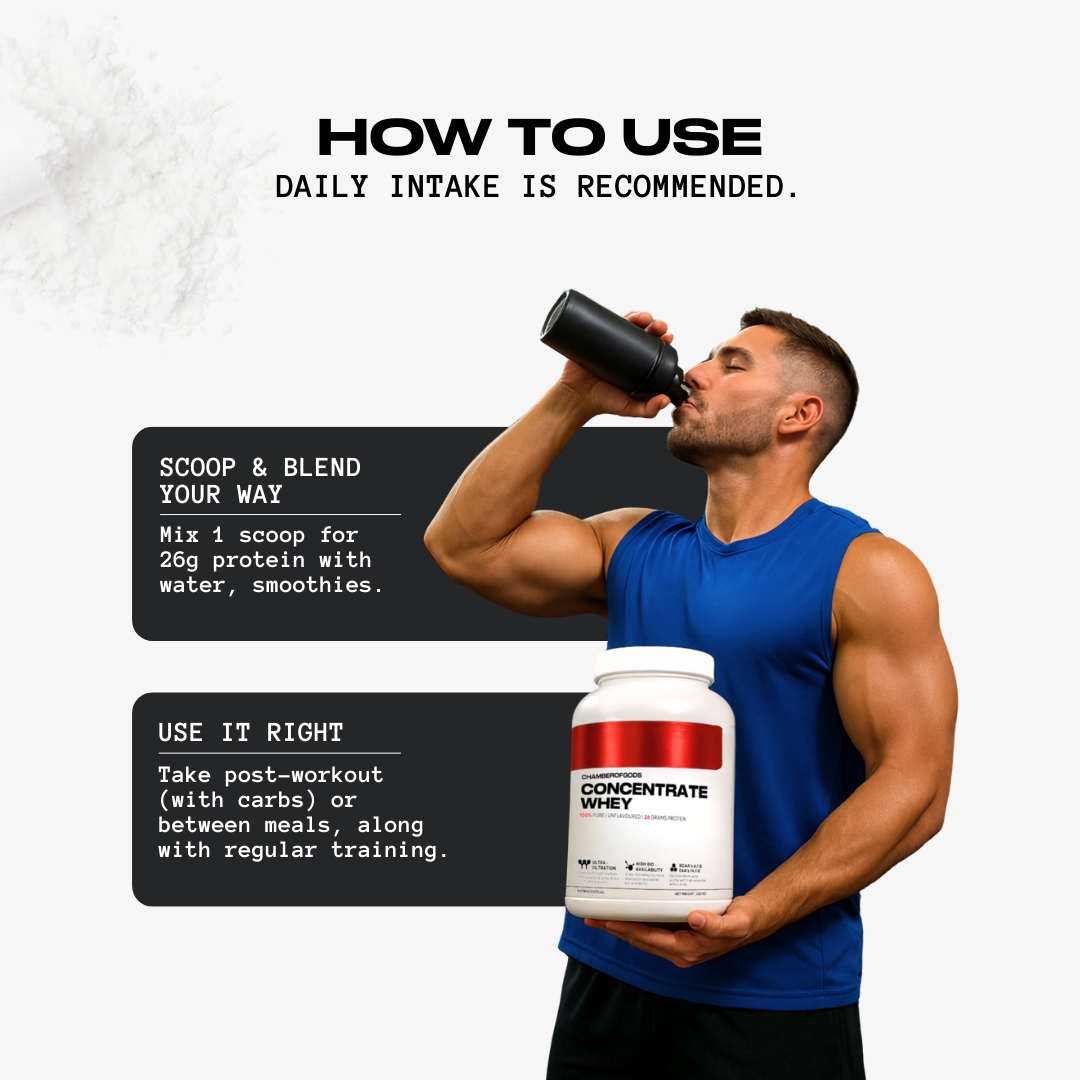 Whey Protein Concentrate | 100% Pure - 30 Servings