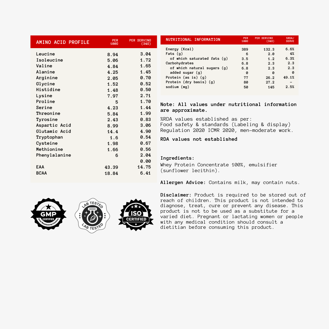 Whey Protein Concentrate | 100% Pure - 30 Servings