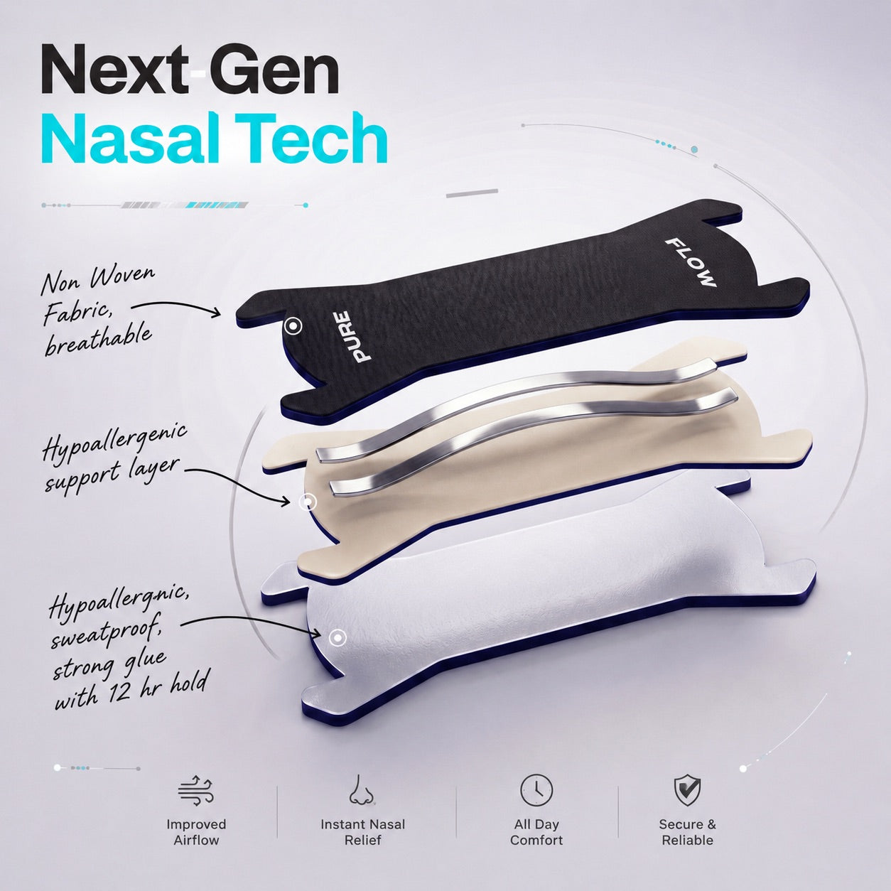 PUREFLOW PRO NASAL STRIPS