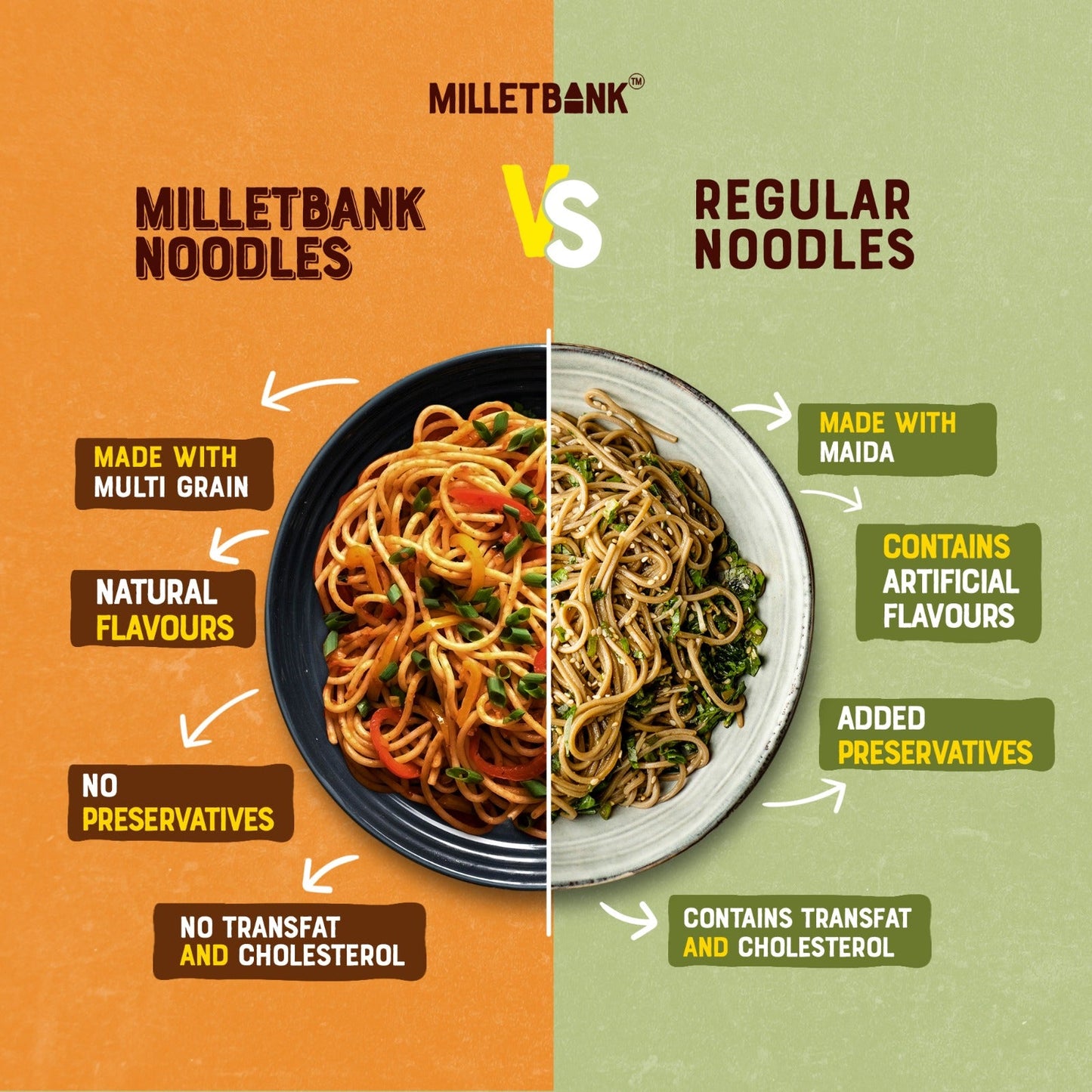 Foxtail Millet Hakka Noodles