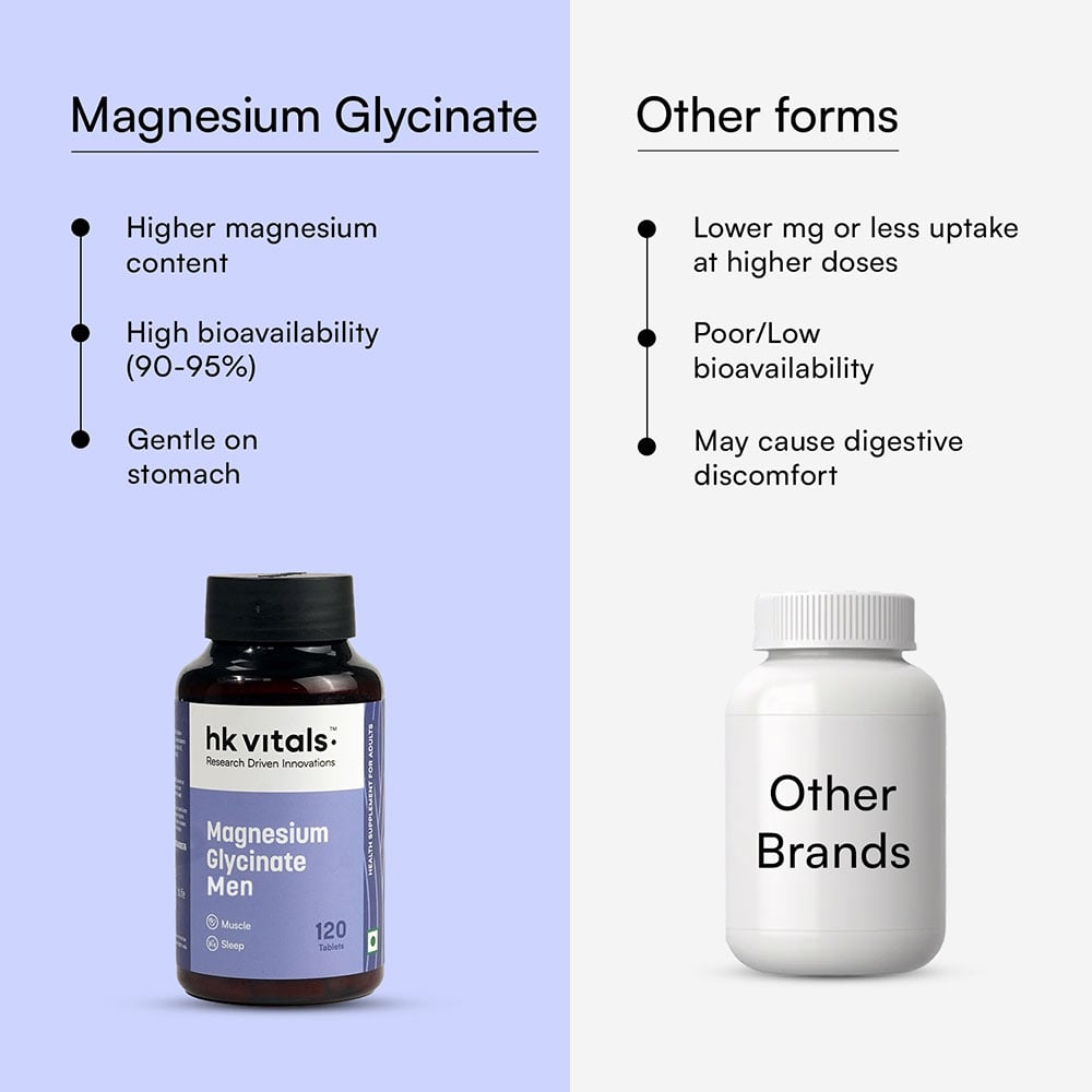 HK Vitals Magnesium Glycinate