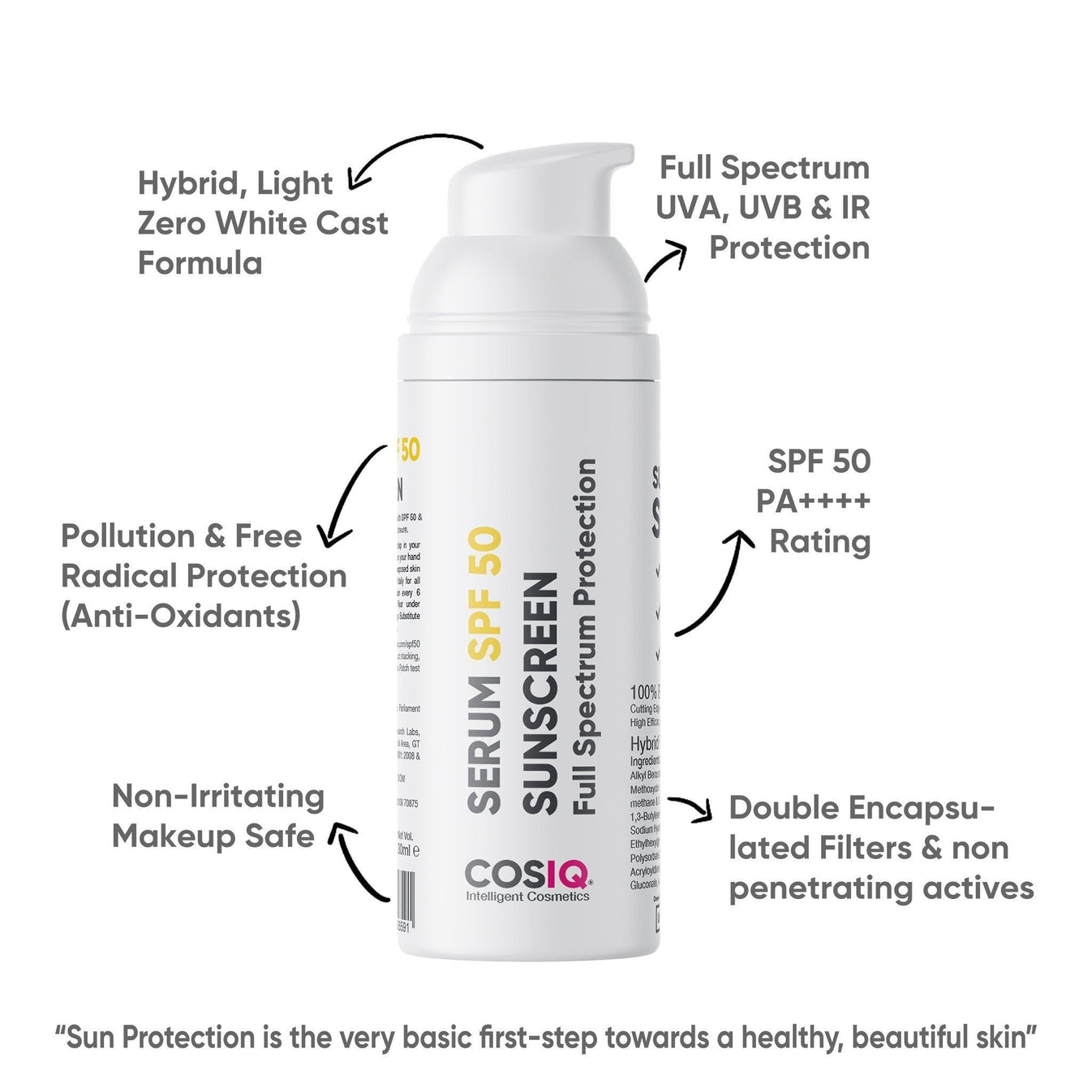 CosIQ SPF 50 Sunscreen Serum, 30ml