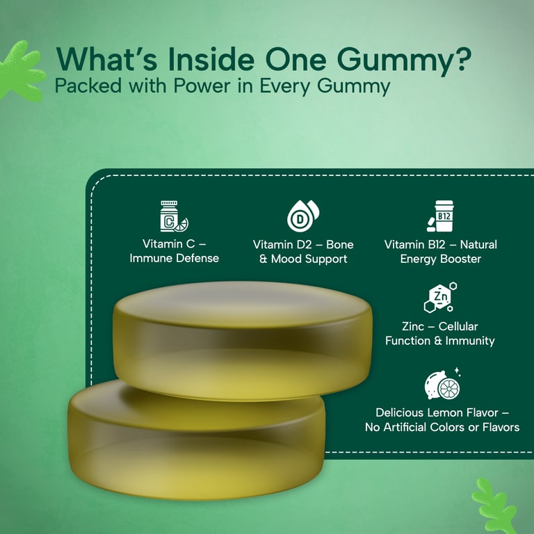 Reset Multivitamin Gummies