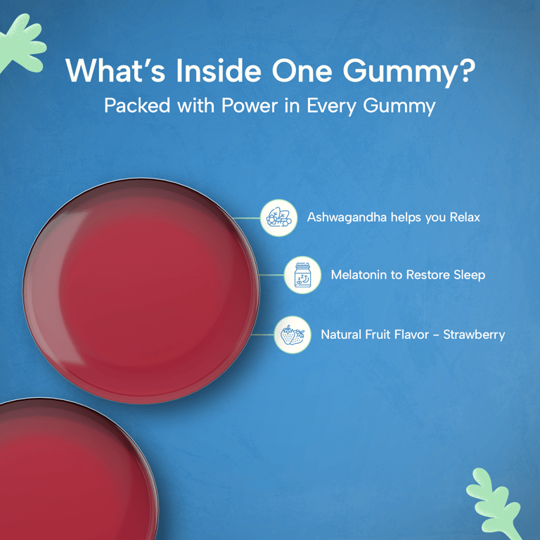 Reset Sleep Better Gummies