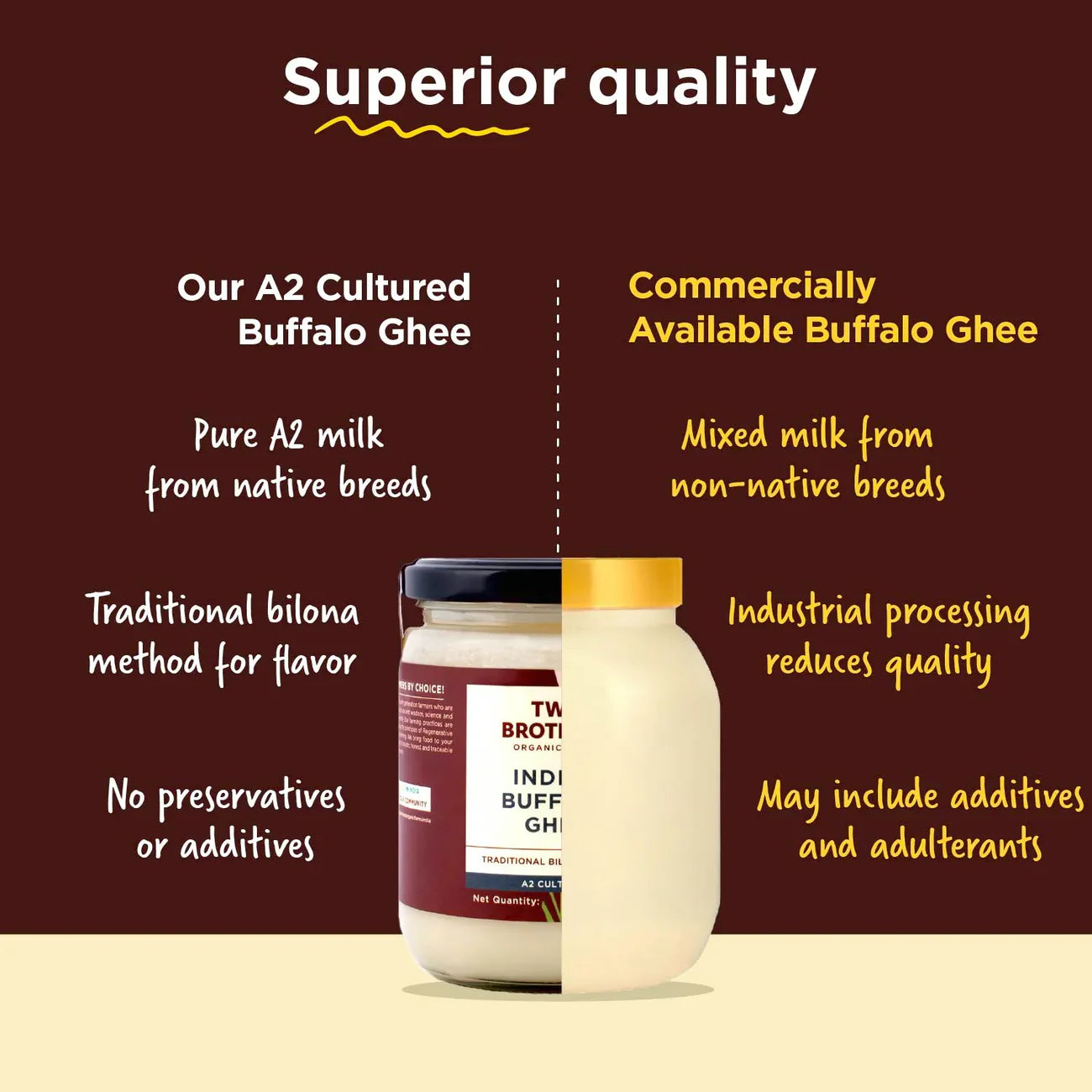Indian Buffalo Ghee | Two Brothers Orgamic Farms