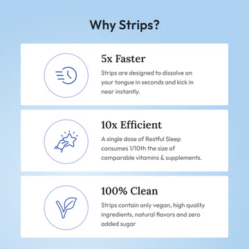 Restful Sleep Melts (10mg) | Wellbeing Nutrition