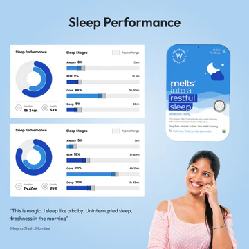 Restful Sleep Melts (10mg) | Wellbeing Nutrition