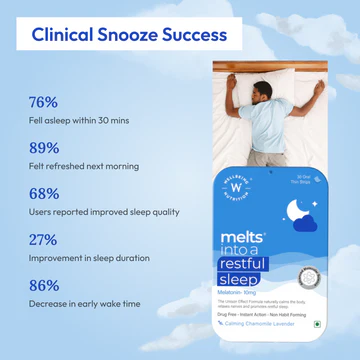Restful Sleep Melts (10mg) | Wellbeing Nutrition